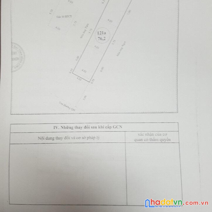 Sở hữu ngay căn nhà vị trí đắc địa tại tp quy nhơn - bình định - giá cực rẻ