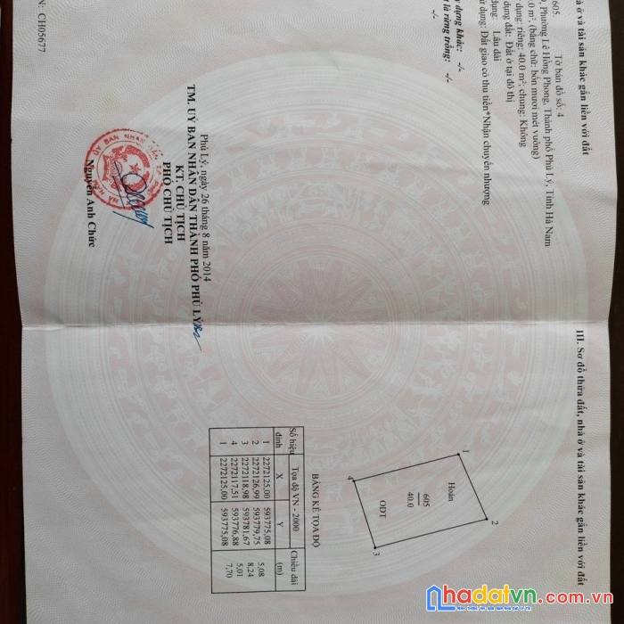 Cần bán nhanh  nhà cấp 4 tdp thắng lợi phường lê hồng phong - tp.phủ lý, tỉnh hà nam