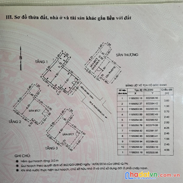 Cần bán gấp căn nhà  vị trí tại quận phú nhuận xây dựng năm 2017