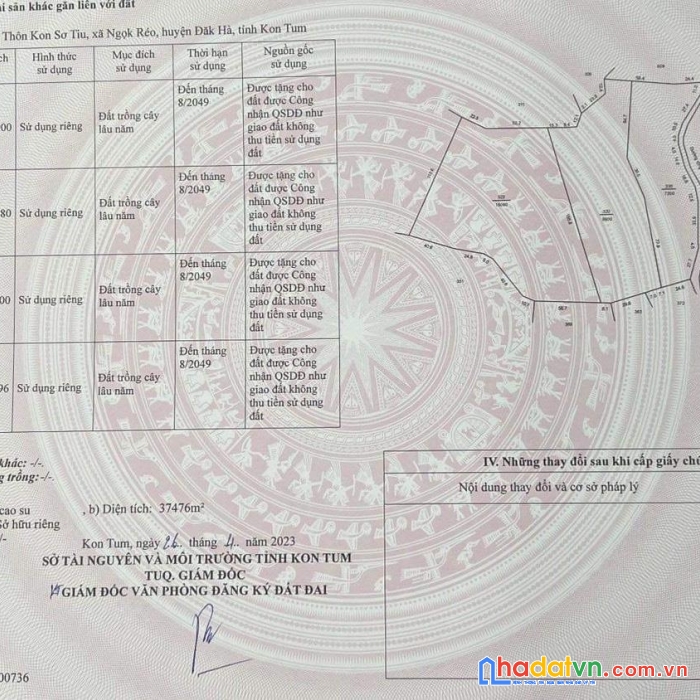 Đất chính chủ vị trí đẹp cho nhà đầu tư - duy nhất tại tỉnh kon tum