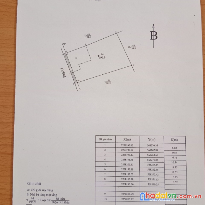 Chính chủ cần bán gấp lô đất tại số 26 ngõ 469 đường trần huy liệu, phường văn miếu, nam định.