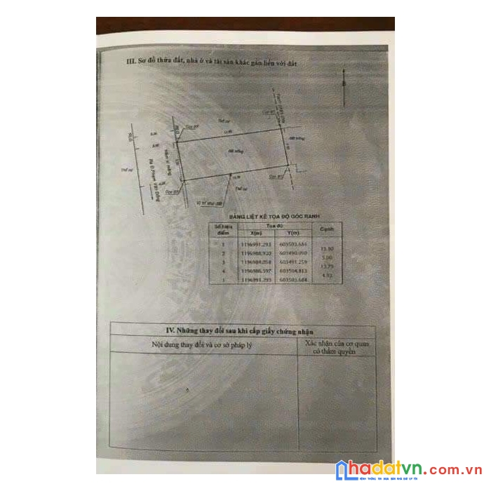 Đất hẻm xe hơi 7m, 5x14m, cn: 68m2 phạm văn đồng-phan văn trị chỉ 6.3 tỷ
