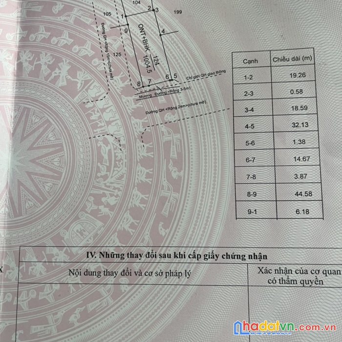 Sở hữu ngay lô đất chính chủ tại xóm nghệ - tp buôn ma thuột- tỉnh đăk lăk