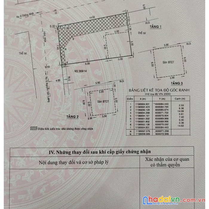 Sở hữu ngay căn nhà vị trí đẹp - giá cực ưu đãi tại quận gò vấp - tp hcm