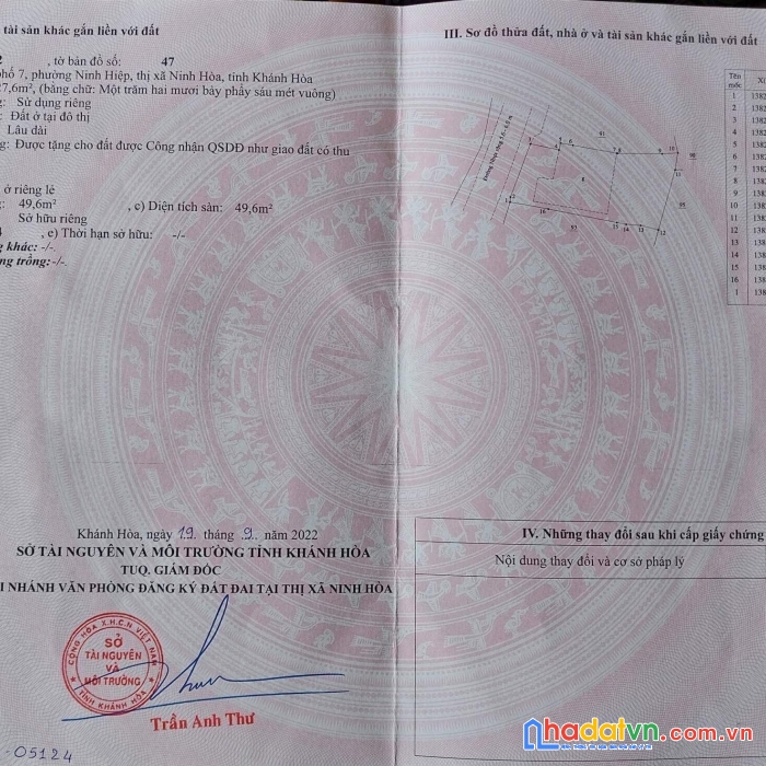 Bán 127m2 nở hậu giá rẻ ngay chợ trung tâm thị xã ninh hòa lh 0985451850