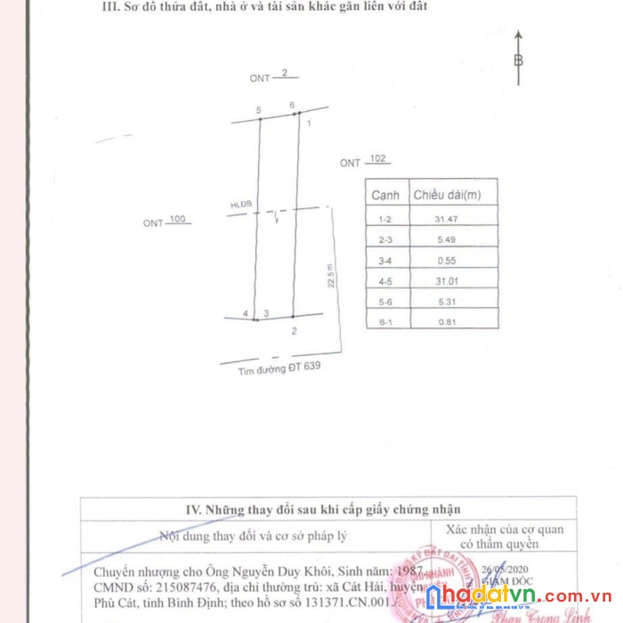 Sở hữu ngay lô đất đẹp tại  cát hải - phù cát- bình định