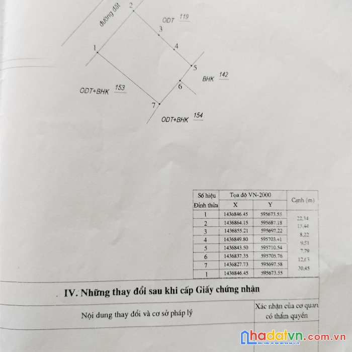 Sở hữu ngay lô đất vị trí đắc địa tại hòa hiệp trung, đông hòa, phú yên