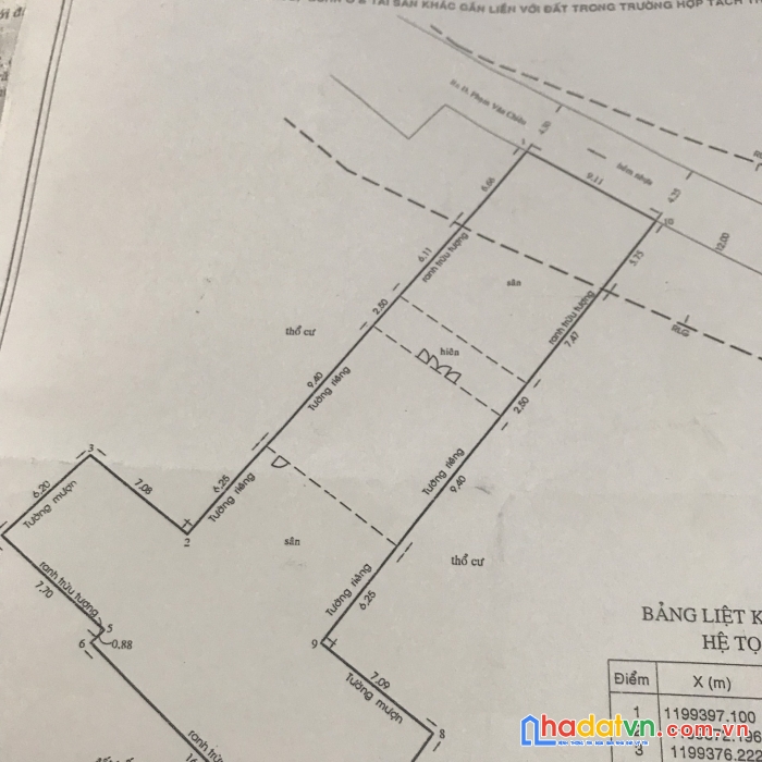Bán nhà cấp cho 4 phạm văn chiêu ,p8, gò vấp 457m2 giá chỉ 26 tỷ