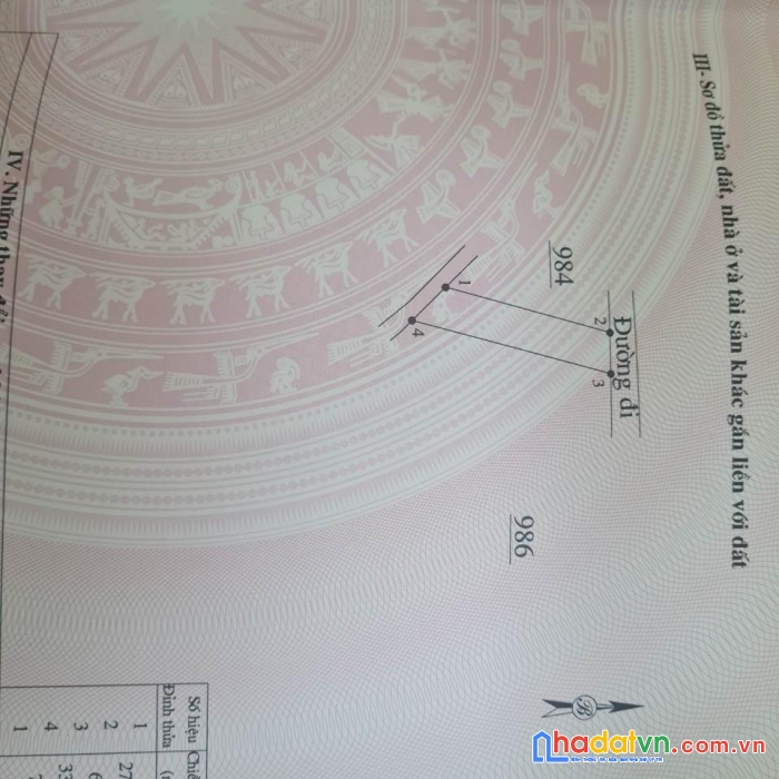 Hot !!! sở hữu ngay lô đất đẹp vị trí đắc địa tại địa chỉ:  xã sơn thành tây, huyện tây hoà, tỉnh