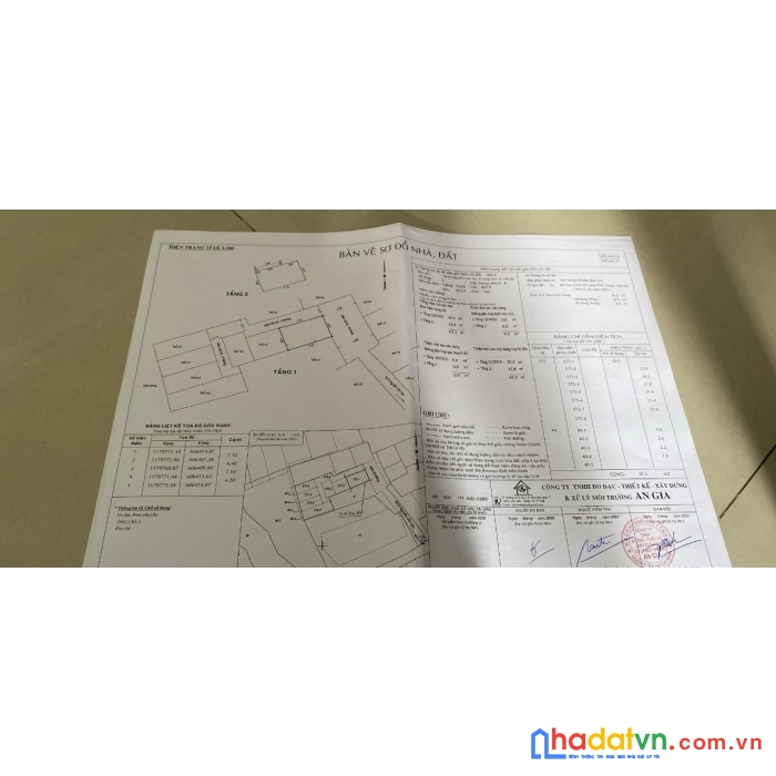 ...nguyễn văn tạo, long thới, nhà bè. cần bán nhà nguyên căn, 30 m2, nở hậu