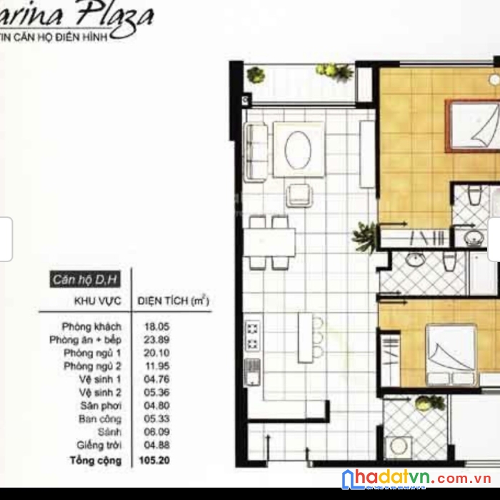 Chính chủ bán chung cư carina 105 m2, sổ hồng, nhà đẹp, 2pn, 2wc 0937688633 ( chính chủ )