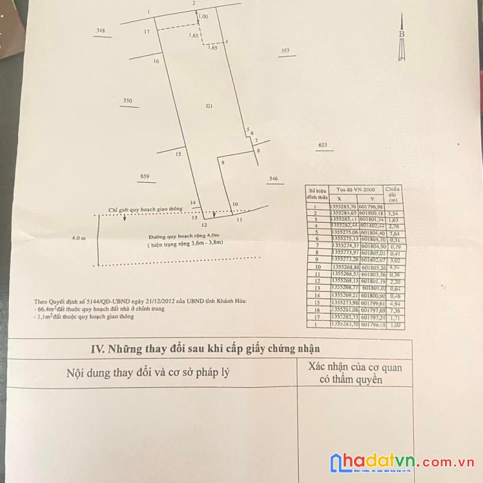 Hot!! sở hữu ngay căn nhà vị trí đẹp tại nha trang - giá cực ưu đãi