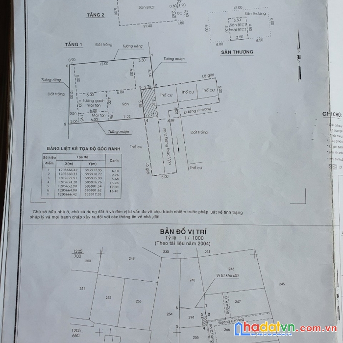 Sở hữu ngay căn nhà vị trí đẹp tại  xã đông thạnh, huyện hóc môn, thành phố hồ  chí minh