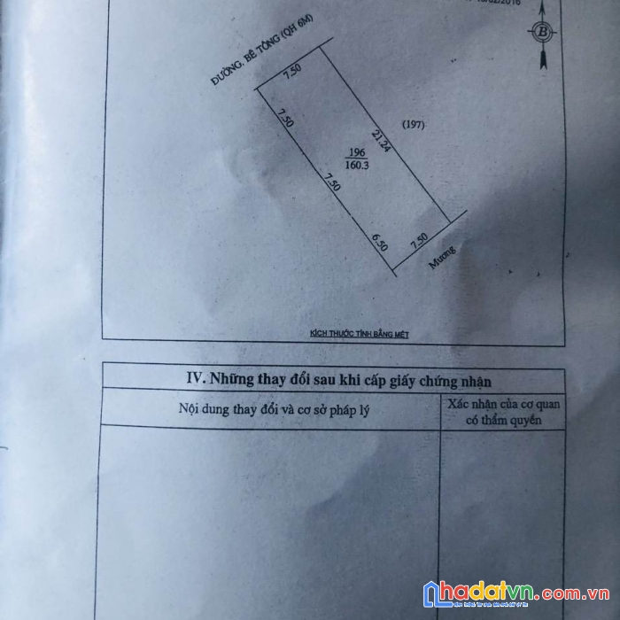 Đất dự án phước tài, lối 2 đốc thiết, ngõ hồ sỹ dương kéo dài, tp vinh