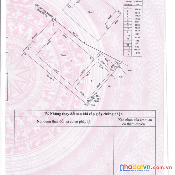 Nhà xưởng mặt tiền 33.000 m2 xe container, nằm trong kcn bến tre
