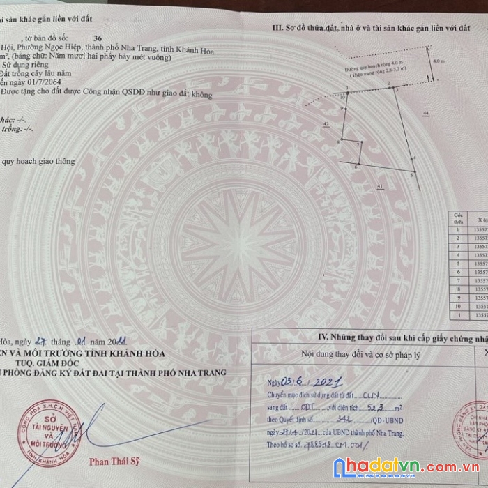 Đất phường ngọc hiệp, nha trang chỉ 1 tỷ 520tr