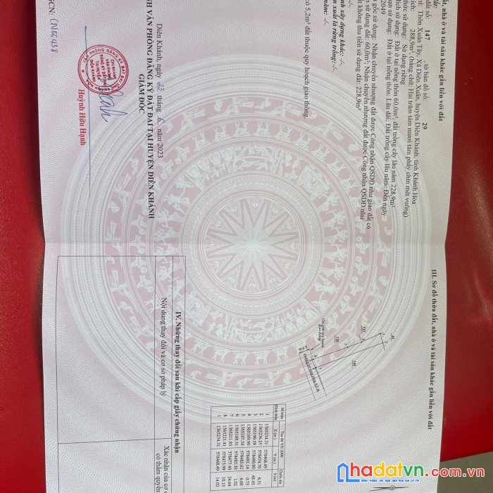 Bán đất thổ đường ô tô chỉ 660tr diên xuân diên khánh khu dancư đôg đúc lh 0985451850 xuân xuyên
