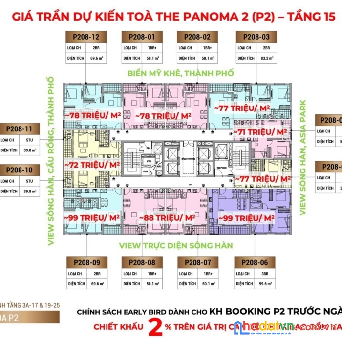 Booking ngay để được chiết khấu thêm 2% tòa p2 sun cosmo da nang !!!