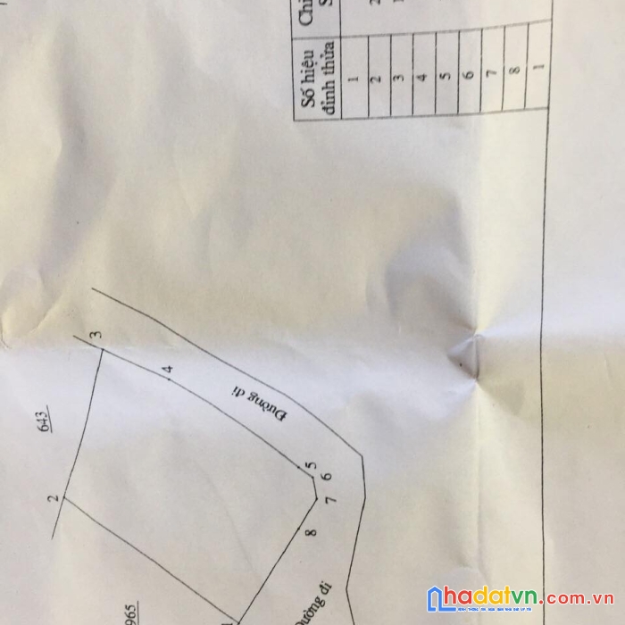 Bán 165m ngang 10m ngay đường võ nguyên gia giá đầu tư diên an diên khánh lh 0985451850