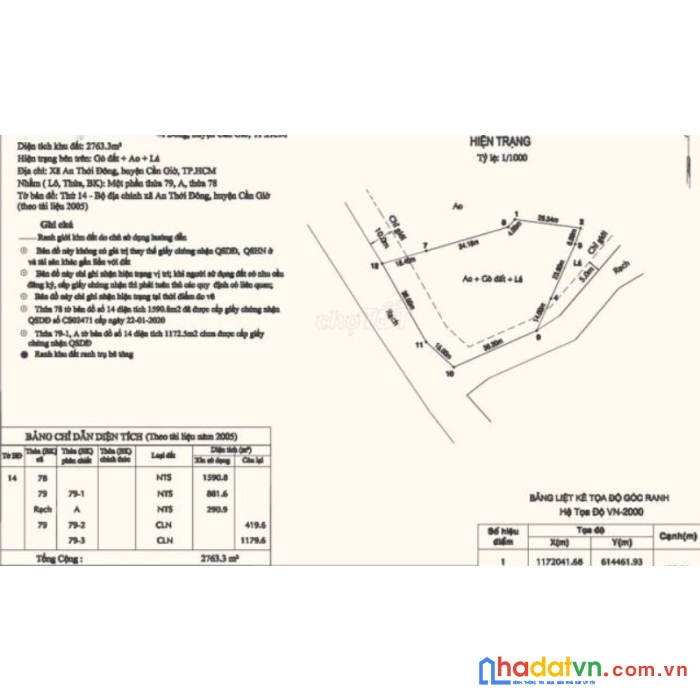 Cần vốn bán gấp 2800m2 tại xã an thới đông, huyện cần giờ. đất nông nghiệp 1tr/m2