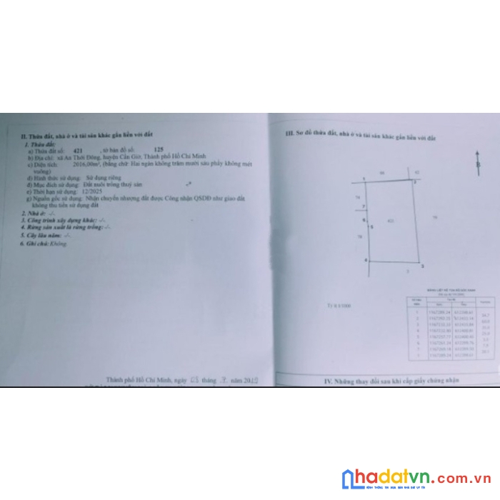 Cần bán gấp 2016m2 tại xã an thới đông, huyện cần giờ, giá 1tr1/m2