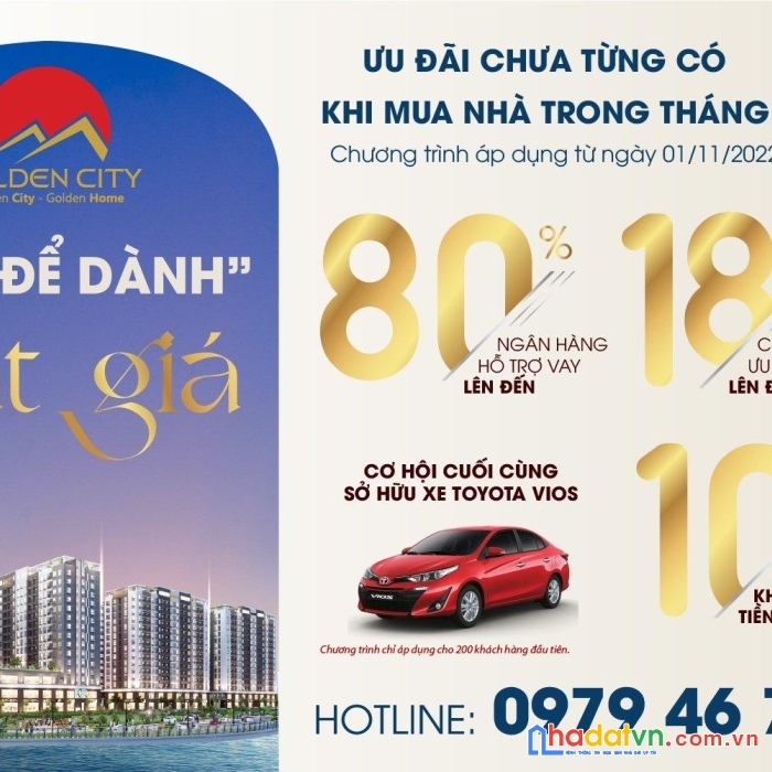 Đầu tư lướt sóng với căn hộ kinh doanh dịch vụ golden city