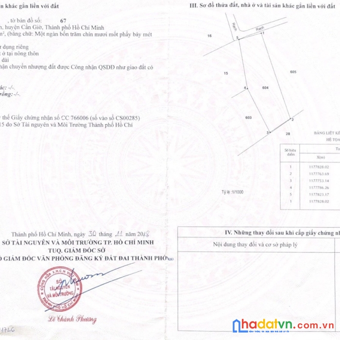 Cần bán lô đất tại xã bình khánh- cần giờ, giá 1tr/m2