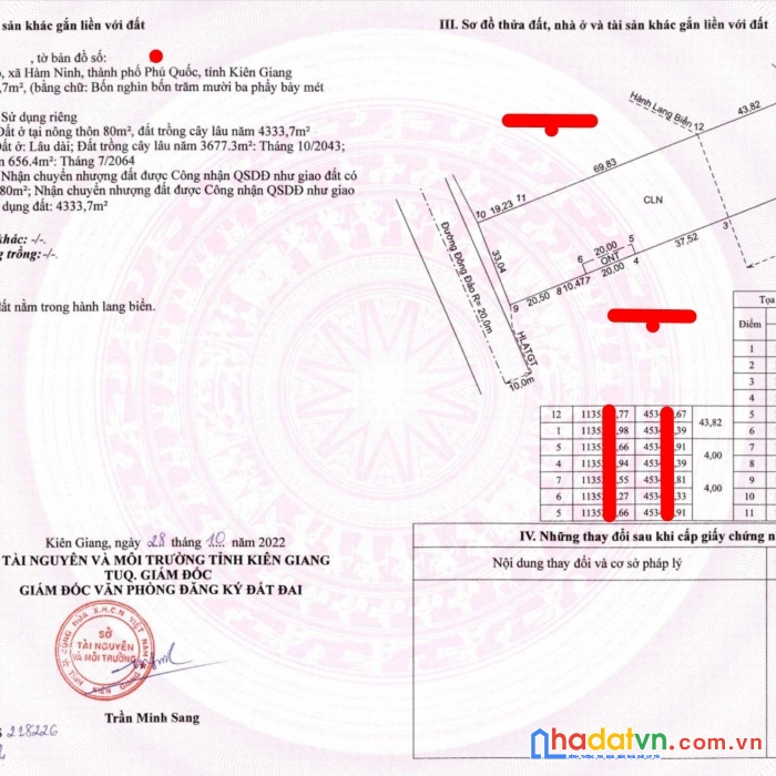 Bán đất mặt biển phú quốc giá hợp lý