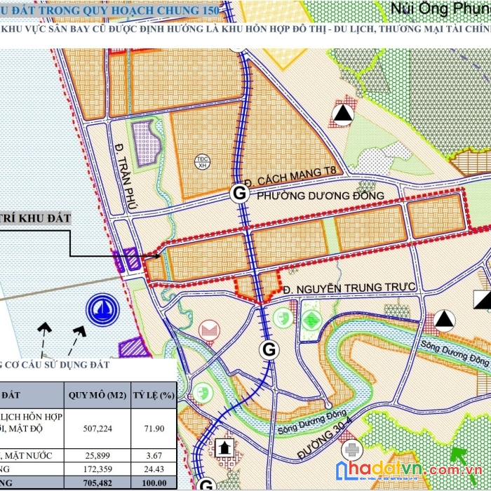 Bán nhà hẻm thông sang sân bay cũ đấu giá phú quốc