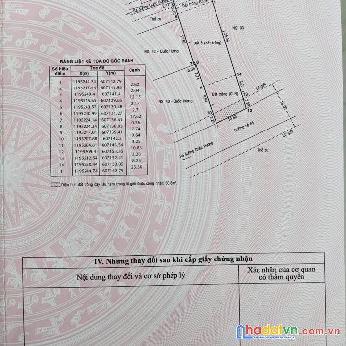 Bán gấp lô đất mặt tiền đường số 65 thảo điền- quận 2