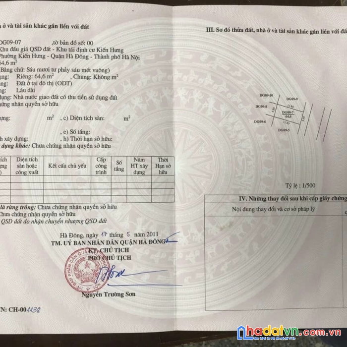 Giá đầu tư. lô 65m đất đấu giá kiến hưng - hà đông. lh: 0982693883
