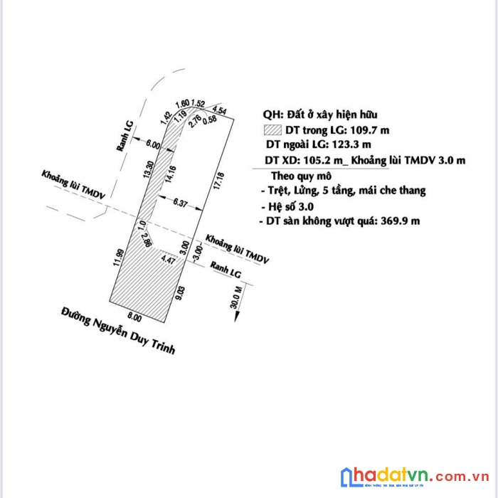 Bán nhà góc 2 mặt tiền headhonda đang thuê 
