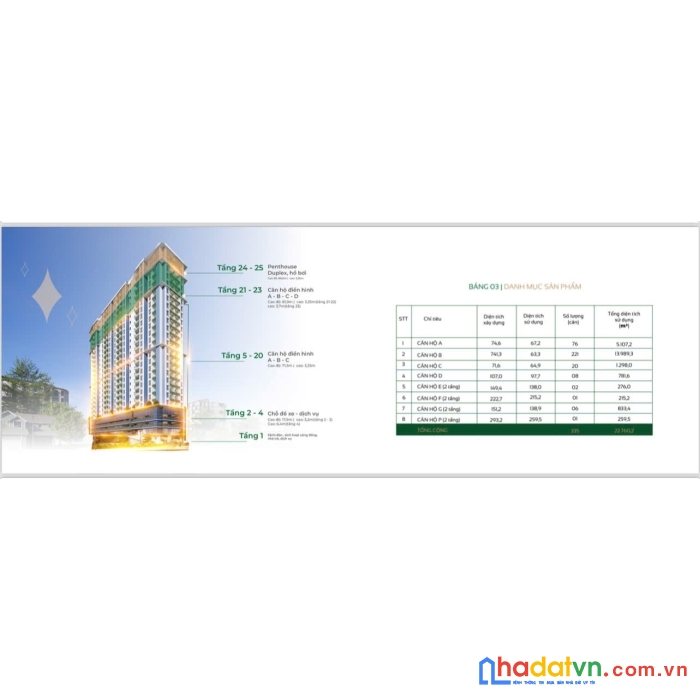 Chỉ từ 45 triệu/m2 sở hữu căn hộ mia center point - 