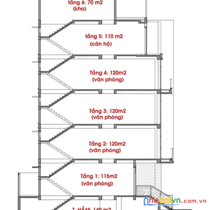Chính chủ bán nhà phố 5 tầng đang cho thuê
