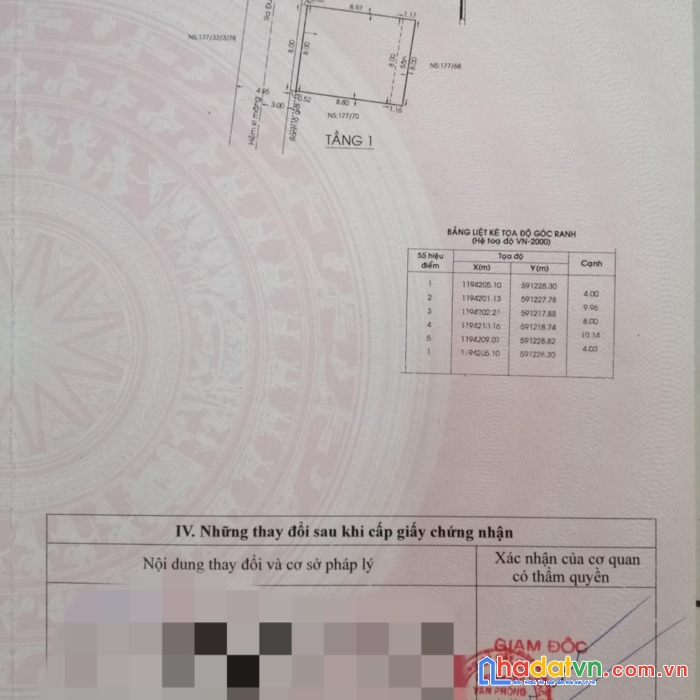 Cần bán nhà 8x11.5 hẻm 177 đường liên khu 4-5
