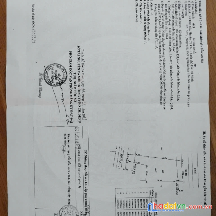 Chính chủ cần bán đất nền củ chi cực đẹp giá tốt