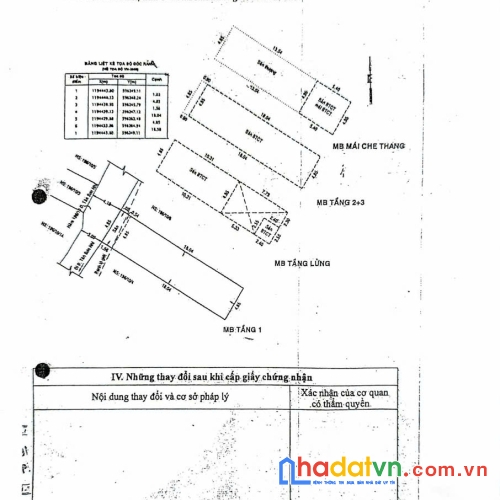 Bán nhà mặt tiền 14 nguyễn văn vĩnh quận tân bình