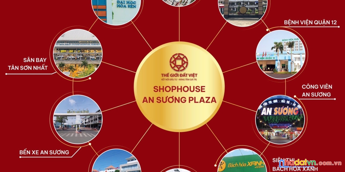 🔥 cơ hội vàng – đầu tư sinh lời từ shophouse chợ an sương quận 12 tp hồ chí minh

