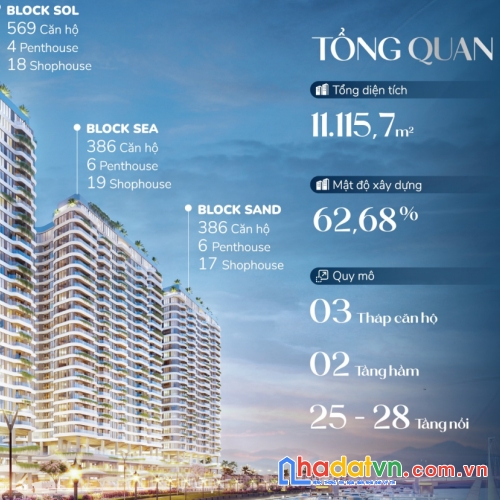 The welltone luxury reidence - biểu tượng sống thượng lưu giữa lòng vịnh nha trang.