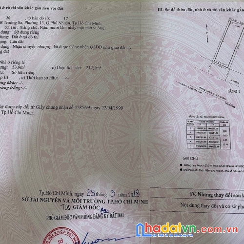 Cần bán gấp nhà mặt tiền dt 4m x 13.5 (nở hậu 4m50)