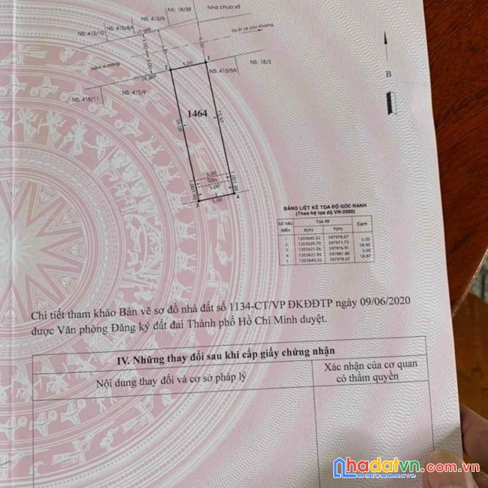 Nhà cấp 4 quận 12 vị trí đẹp thuận tiện đi lại
