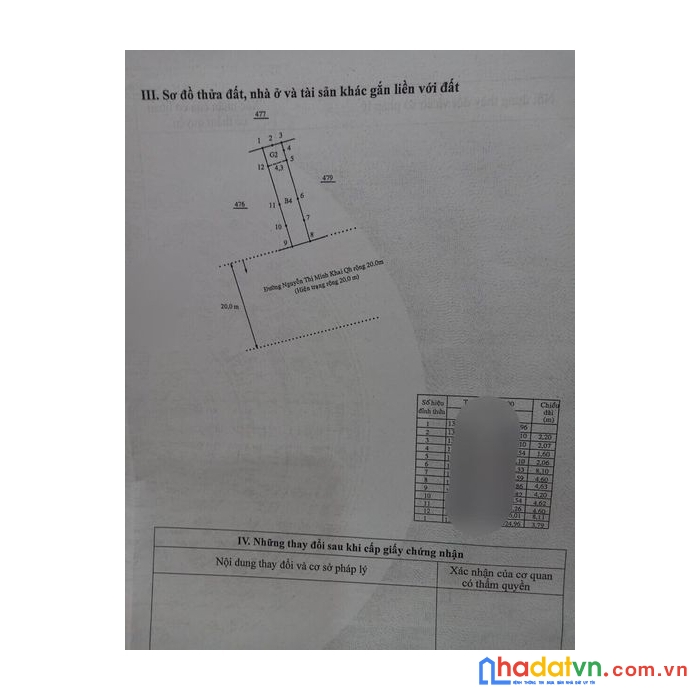 Bán nhà 4 tầng mặt phố nguyễn thị minh khai giá rẻ nhất khu (vị trí đắc địa)