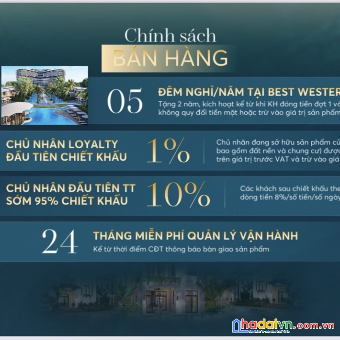 Biệt thự mặt vịnh bái tử long dự án sonasea vân đồn, vốn chỉ từ 2 tỷ, ls 0% 24 tháng