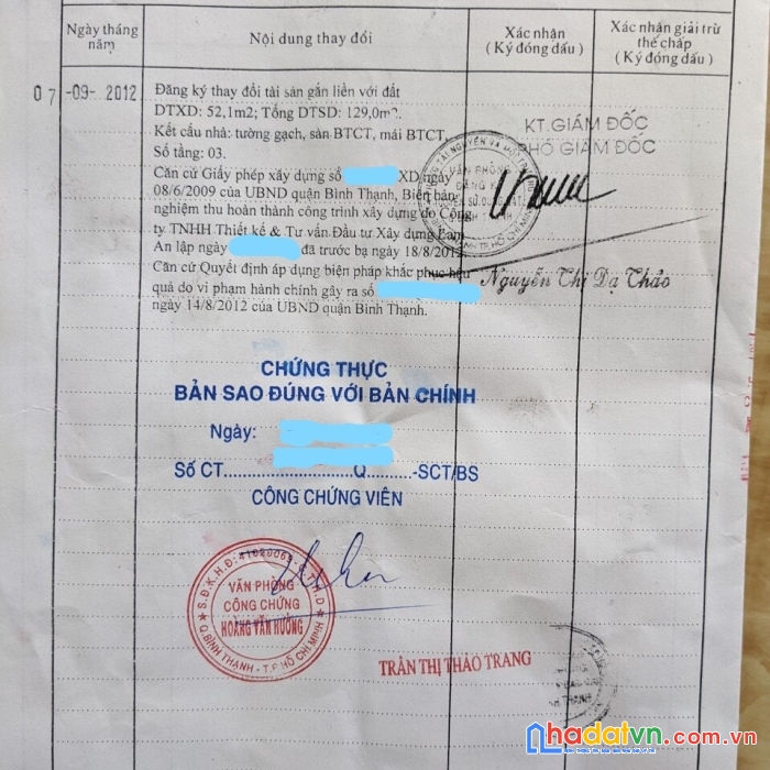 Bán nhà công viên tầm vu hẻm xe hơi p.26 q.bình thạnh