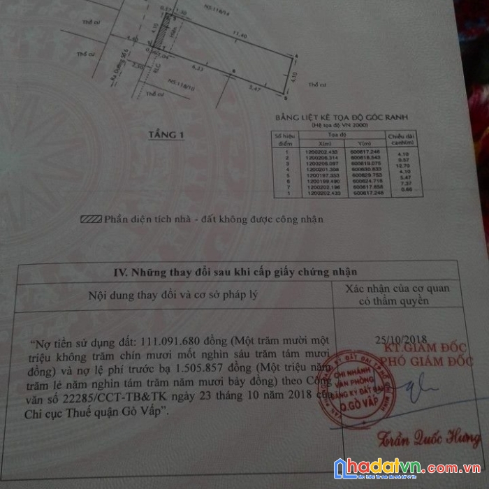 Chính chủ bán nhà 118/12 đường số 6, p15 51.5m2 giá 3.9 tỷ tl