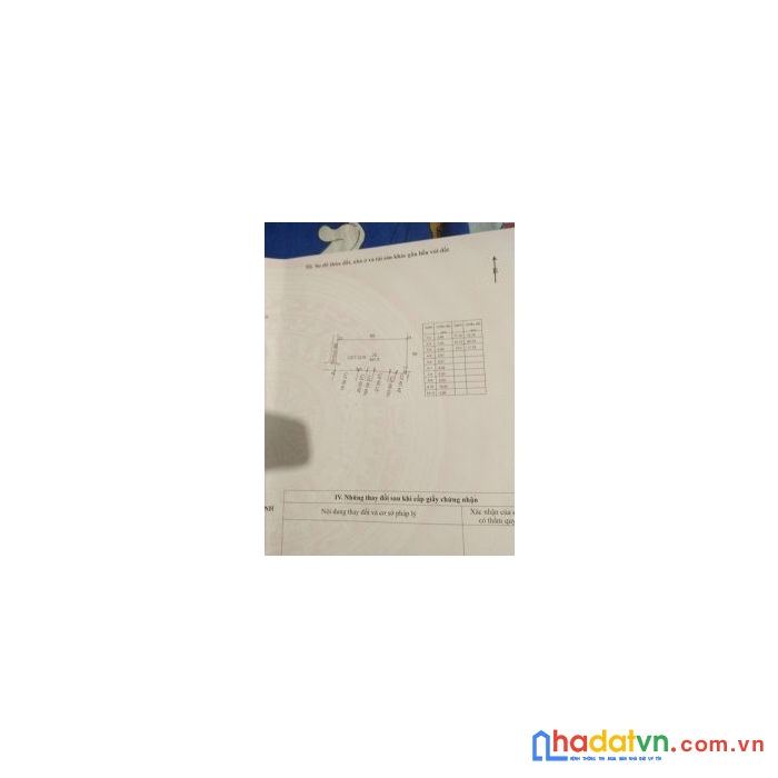 Chính chủ cần bán lô đất vị trí đẹp tại tây ninh