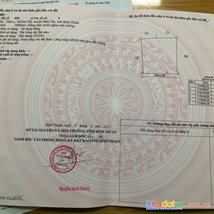 Chủ gửi bán gấp lô đất vị trí đẹp tại thôn 1, xã sơn mỹ, huyện hàm tân, tỉnh bình thuận