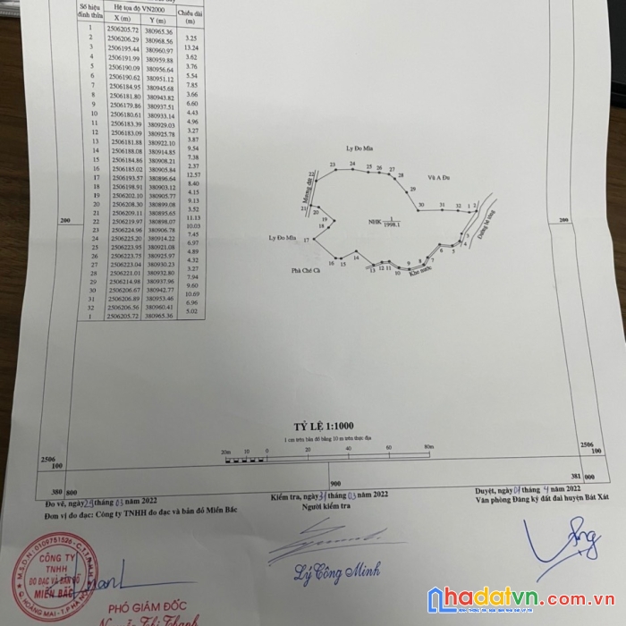 Đất y tý siêu hot 1998.1m2, đón quy hoạch 1/500 (0972125742)