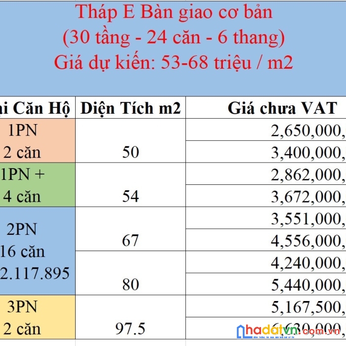 Căn hộ cao cấp phiên bản vườn treo babylon phủ đầy mảng xanh giá sốc chỉ 46tr/m2 tại vinhomes q9.
