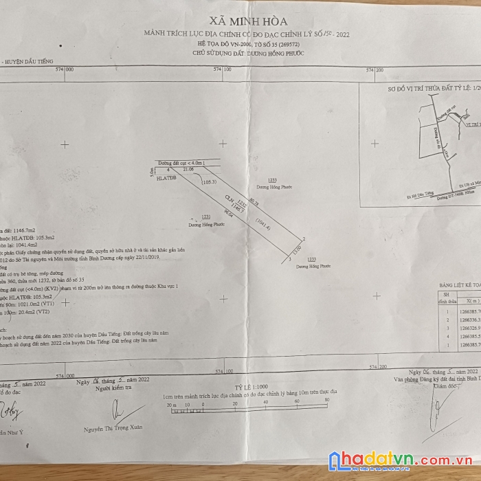 Đất minh hoà- dầu tiếng tổng diện tích 1300m2 giá chỉ 8xx triệu